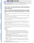 Cover page: Global Protease Activity Profiling Provides Differential Diagnosis of Pancreatic Cysts