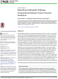 Cover page: Data-Driven Metabolic Pathway Compositions Enhance Cancer Survival Prediction.