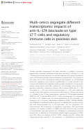 Cover page: Multi-omics segregate different transcriptomic impacts of anti-IL-17A blockade on type 17 T-cells and regulatory immune cells in psoriasis skin.