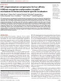 Cover page: HP1 oligomerization compensates for low-affinity H3K9me recognition and provides a tunable mechanism for heterochromatin-specific localization.