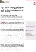 Cover page: Critical Role for Monocytes/Macrophages in Rapid Progression to AIDS in Pediatric Simian Immunodeficiency Virus-Infected Rhesus Macaques