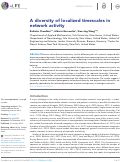 Cover page: A diversity of localized timescales in network activity