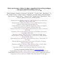 Cover page: Direct spectroscopic evidence for phase competition between the pseudogap and superconductivity in Bi2Sr2CaCu2O8+δ