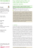 Cover page: Stage-mediated priority effects and season lengths shape long-term competition dynamics.