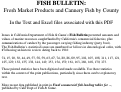 Cover page of Fish Bulletin. Fresh Market Products and Cannery Fish by County