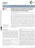 Cover page: Principal factors that determine the extension of detection range in molecular beacon aptamer/conjugated polyelectrolyte bioassays.