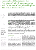 Cover page: Personalized Medicine in the Oncology Clinic: Implementation and Outcomes of the Johns Hopkins Molecular Tumor Board