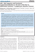 Cover page: HIV-1 Nef Sequence and Functional Compartmentalization in the Gut Is Not Due to Differential Cytotoxic T Lymphocyte Selective Pressure