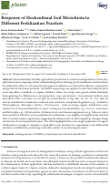 Cover page: Response of Horticultural Soil Microbiota to Different Fertilization Practices
