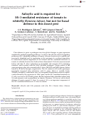 Cover page: Salicylic acid is required for Mi-1-mediated resistance of tomato to whitefly Bemisia tabaci, but not for basal defense to this insect pest