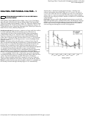 Cover page: SERUM SODIUM AND MORTALITY IN A US PERITONEAL DIALYSIS COHORT