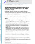 Cover page: Survival after diffuse large B-cell lymphoma among children, adolescents, and young adults in California, 2001-2014: A population-based study.