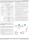 Cover page: Small-Group Shift for Assessment of Entrustable Professional Activities in an EM Clerkship