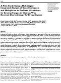 Cover page: A Pilot Study Using a Multistaged Integrated Analysis of Gene Expression and Methylation to Evaluate Mechanisms for Evening Fatigue in Women Who Received Chemotherapy for Breast Cancer