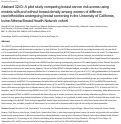 Cover page: Abstract 3243: A pilot study comparing breast cancer risk scores using models with and without breast density among women of different race/ethnicities undergoing breast screening in the University of California, Irvine Athena Breast Health Network cohort