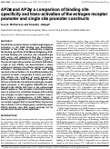 Cover page: AP2alpha and AP2gamma: a comparison of binding site specificity and trans-activation of the estrogen receptor promoter and single site promoter constructs