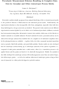 Cover page: Poroelastic measurement schemes resulting in complete data sets for granular and other anisotropic porous media