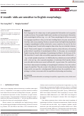 Cover page: 6–month–olds are sensitive to English morphology