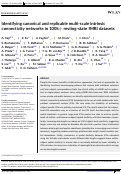 Cover page: Identifying canonical and replicable multi‐scale intrinsic connectivity networks in 100k+ resting‐state fMRI datasets