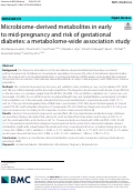 Cover page: Microbiome-derived metabolites in early to mid-pregnancy and risk of gestational diabetes: a metabolome-wide association study.