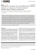 Cover page: Paleo-diatom composition from Santa Barbara Basin deep-sea sediments: a comparison of 18S-V9 and diat-rbcL metabarcoding vs shotgun metagenomics