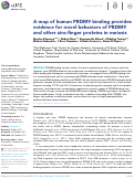 Cover page: A map of human PRDM9 binding provides evidence for novel behaviors of PRDM9 and other zinc-finger proteins in meiosis