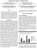 Cover page: Graph Structure Supports Graph Description