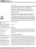 Cover page: Hyperendemic Chlamydia trachomatis sexually transmitted infections among females represent a high burden of asymptomatic disease and health disparity among Pacific Islanders in Fiji