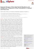 Cover page: Temporal Changes of Virus-Like Particle Abundance and Metagenomic Comparison of Viral Communities in Cropland and Prairie Soils