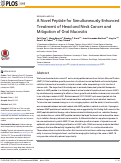 Cover page: A Novel Peptide for Simultaneously Enhanced Treatment of Head and Neck Cancer and Mitigation of Oral Mucositis