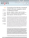 Cover page: Coming down from the trees: Is terrestrial activity in Bornean orangutans natural or disturbance driven?