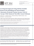 Cover page: An Integrated Approach Using Publicly Available Resources for Identifying and Characterizing Chemicals of Potential Toxicity Concern: Proof-of-Concept With Chemicals That Affect Cancer Pathways.