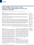 Cover page: Dialysis Modality and Correction of Uremic Metabolic Acidosis: Relationship with All-Cause and Cause-Specific Mortality