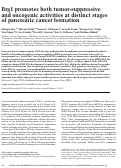 Cover page: Brg1 promotes both tumor-suppressive and oncogenic activities at distinct stages of pancreatic cancer formation.
