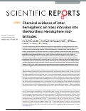 Cover page: Chemical evidence of inter-hemispheric air mass intrusion into the Northern Hemisphere mid-latitudes
