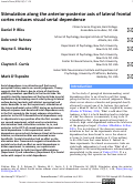 Cover page: Stimulation along the anterior-posterior axis of lateral frontal cortex reduces visual serial dependence