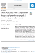 Cover page: Dataset on the elastic modulus of heat-set whey protein isolate/xanthan gum mixed biopolymer hydrogels filled with glass microspheres: A model particle-filled composite food system.