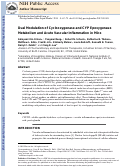 Cover page: Dual modulation of cyclooxygenase and CYP epoxygenase metabolism and acute vascular inflammation in mice