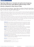 Cover page: Significant differences in struvite and cystine stone frequency seen among Chinese nephrolithiasis patients living in North America compared to those living in China