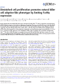 Cover page: Diminished cell proliferation promotes natural killer cell adaptive-like phenotype by limiting FcεRIγ expression