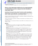 Cover page: Efficacy of Mycophenolate Mofetil and Oral Cyclophosphamide on Skin Thickness: Post Hoc Analyses From Two Randomized Placebo‐Controlled Trials