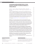 Cover page: Circulating Lysophosphatidylcholines in Early Pregnancy and Risk of Gestational Diabetes in Chinese Women.