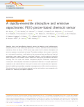 Cover page: A rapidly-reversible absorptive and emissive vapochromic Pt(II) pincer-based chemical sensor