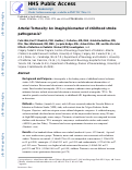 Cover page: Arterial Tortuosity