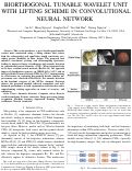 Cover page of Biorthogonal Tunable Wavelet Unit with Lifting Scheme in Convolutional Neural Network