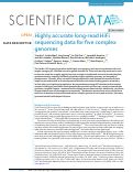 Cover page: Highly accurate long-read HiFi sequencing data for five complex genomes
