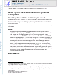 Cover page: TDCIPP exposure affects Artemia franciscana growth and osmoregulation