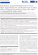 Cover page: Early evidence of inactivated enterovirus 71 vaccine impact against hand, foot, and mouth disease in a major center of ongoing transmission in China, 2011-2018: a longitudinal surveillance study