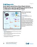 Cover page: Early Hippocampal Sharp-Wave Ripple Deficits Predict Later Learning and Memory Impairments in an Alzheimer’s Disease Mouse Model