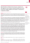 Cover page: Clinical benefit, reimbursement outcomes, and prices of FDA-approved cancer drugs reviewed through Project Orbis in the USA, Canada, England, and Scotland: a retrospective, comparative analysis